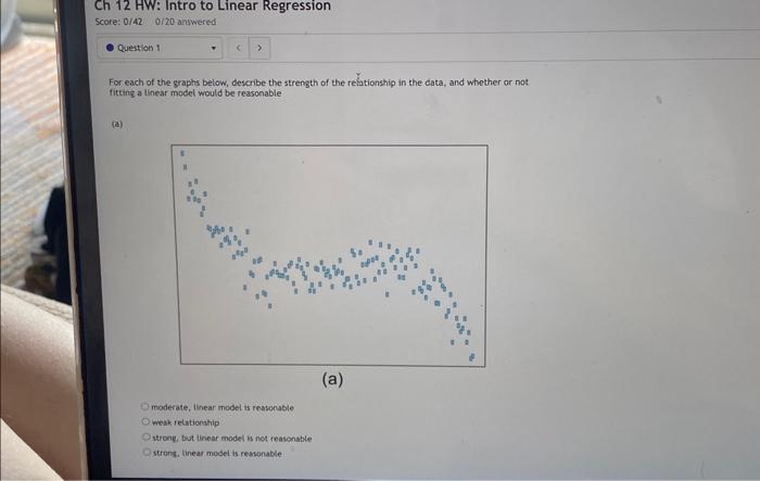 Solved (b) strong, but linear model is not | Chegg.com