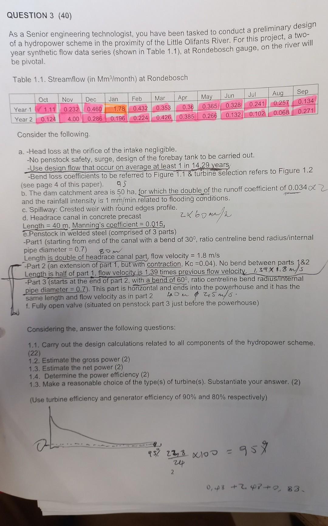 solved-question-3-40-as-a-senior-engineering-technologist-chegg