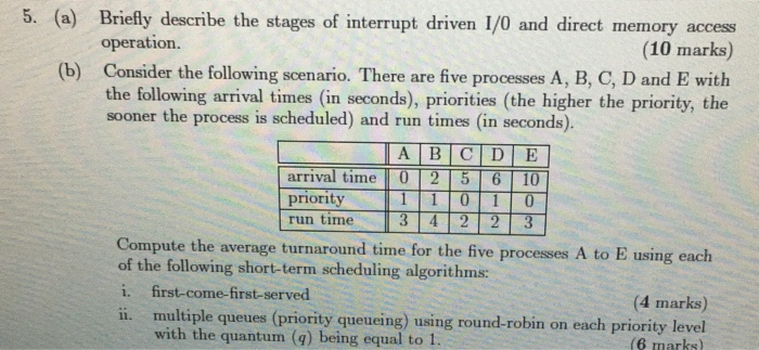 Solved 5. (a) Briefly describe the stages of interrupt | Chegg.com