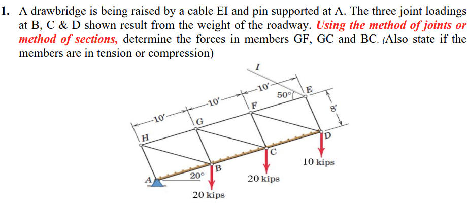 Solved A drawbridge is being raised by a cable EI and pin | Chegg.com
