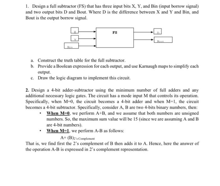 Solved 1. Design a full subtractor (FS) that has three input | Chegg.com