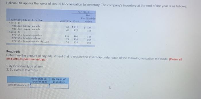 Solved Hallcon Ltd. applies the lower of cost or NRV | Chegg.com