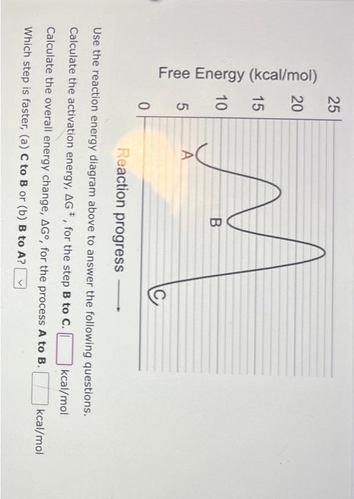 Solved Use The Reaction Energy Diagram Above To Answer The | Chegg.com