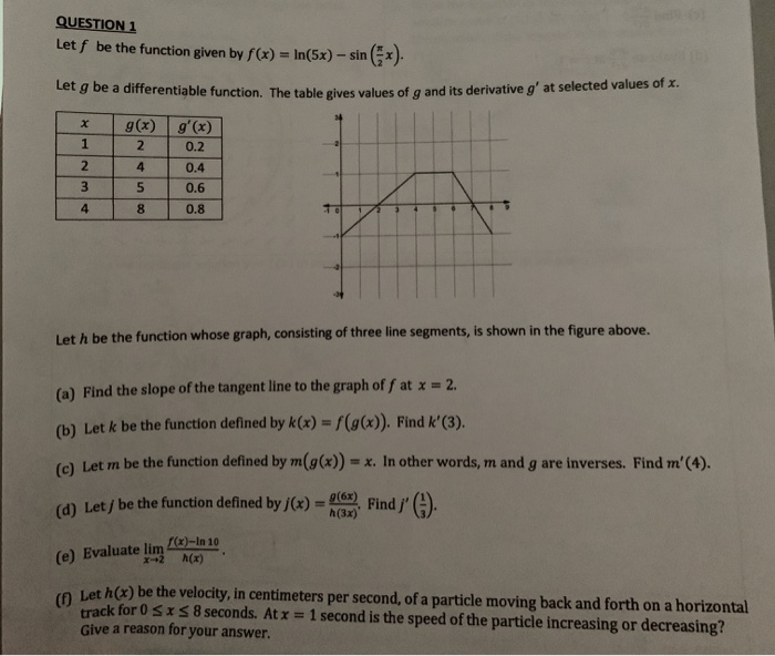 Solved Question 1 Let F Be The Function Given By F X L Chegg Com