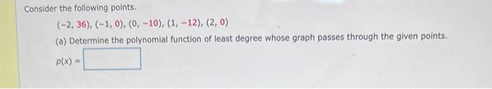 Solved Consider the following points. | Chegg.com