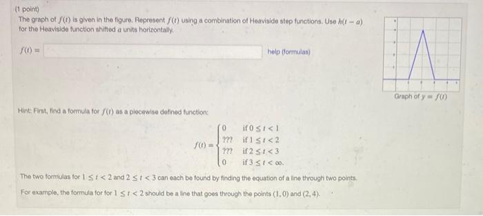 The graph of \( f(t) \) is given in the figure. Represent \( f(t) \) using a combination of Heaviside step functions. Use \( 