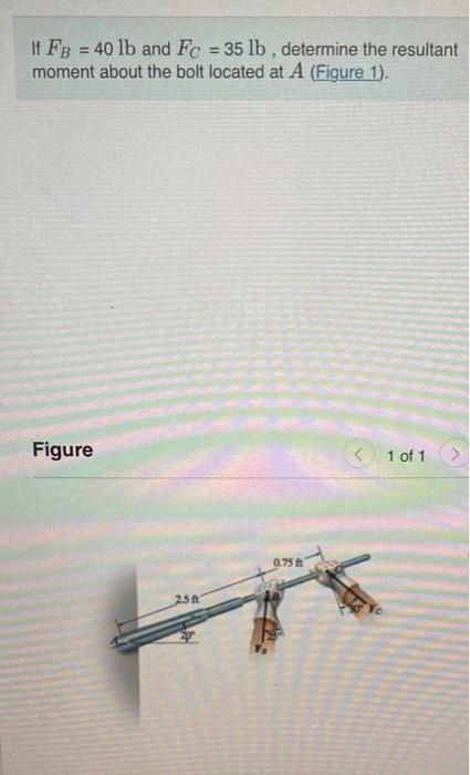 Solved If FB = 40 lb and Fc = 35 lb, determine the resultant | Chegg.com