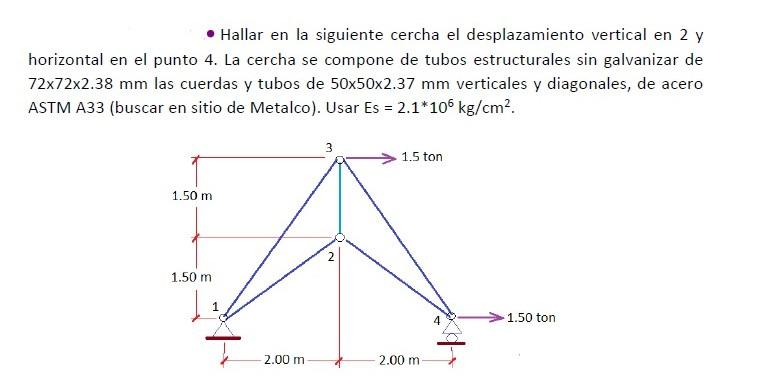 - Hallar en la siguiente cercha el desplazamiento vertical en 2 y horizontal en el punto 4 . La cercha se compone de tubos es