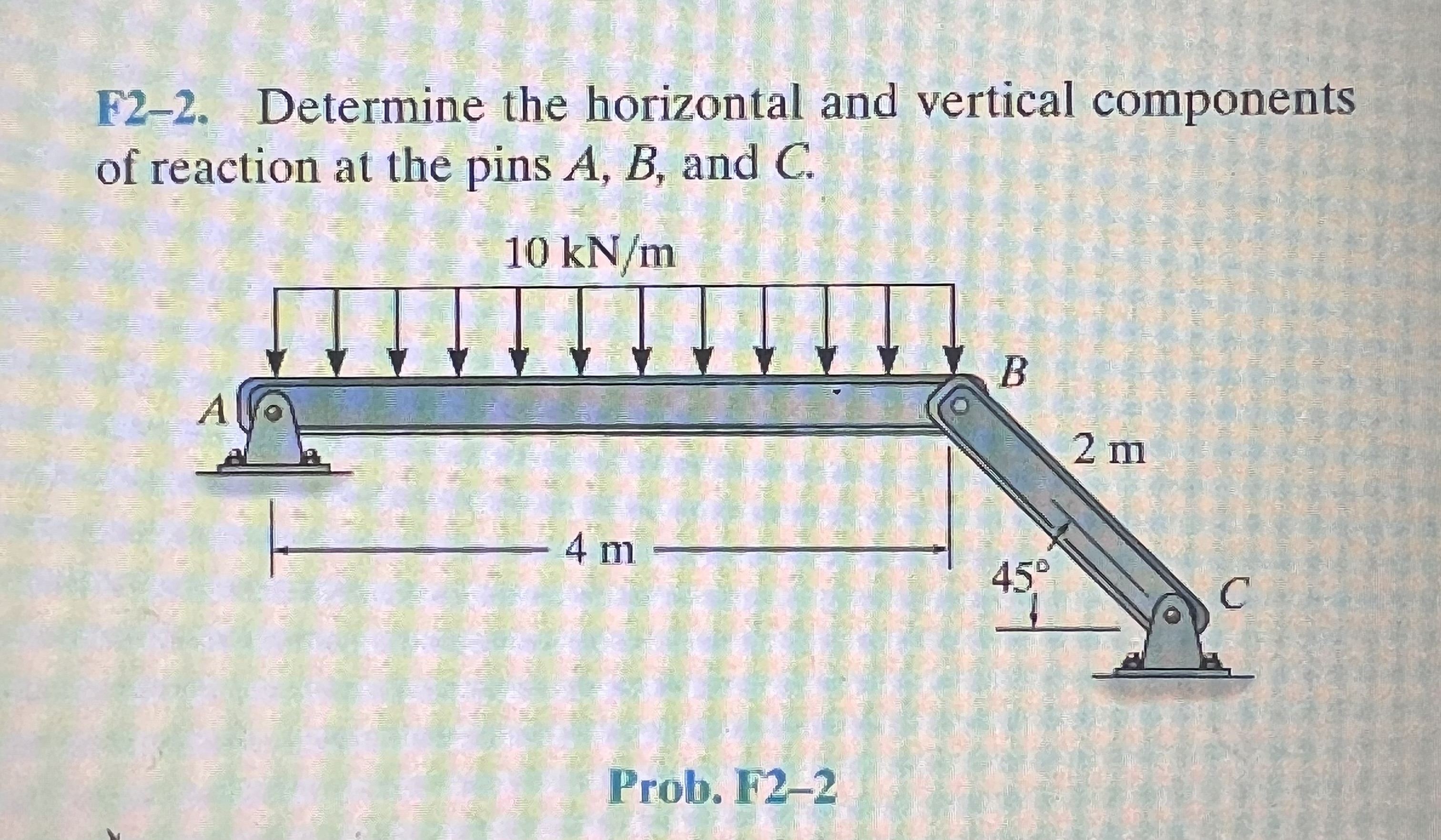 Solved Determine the horizontal and vertical components of | Chegg.com