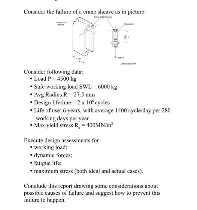 Solved Consider the failure of a crane sheave as in picture