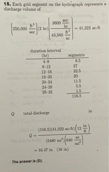 Solved There's more than 1 way to do this problem so you | Chegg.com