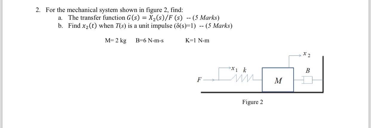 Solved For the mechanical system shown in figure 2, ﻿find:a. | Chegg.com