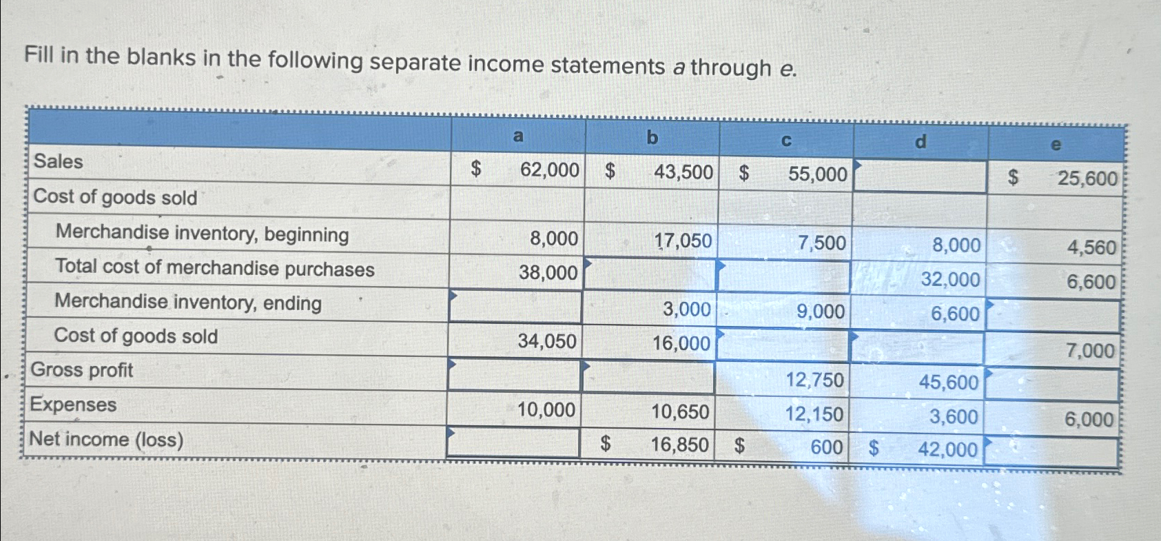 Solved Fill in the blanks in the following separate income | Chegg.com