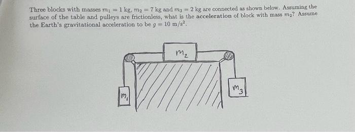 Solved Three Blocks With Masses M1=1 Kg,m2=7 Kg And M3=2 Kg | Chegg.com