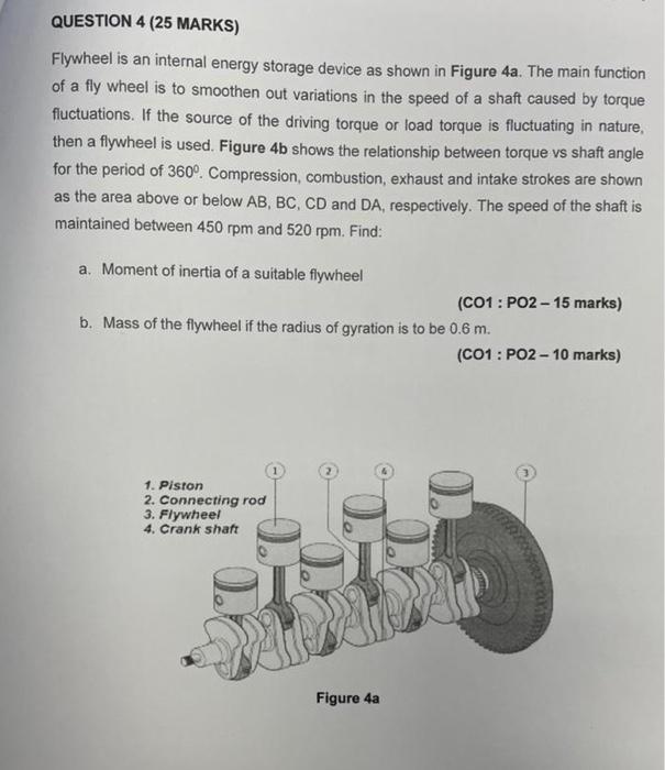 Solved QUESTION 4 (25 MARKS) Flywheel is an internal energy | Chegg.com
