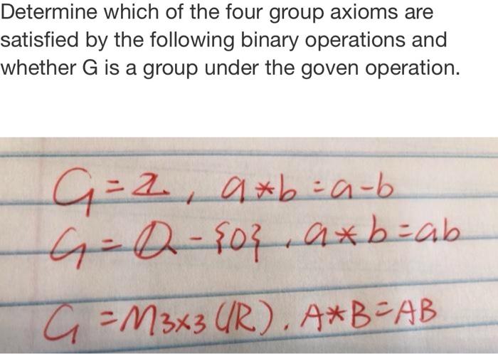 Solved Determine which of the four group axioms are | Chegg.com