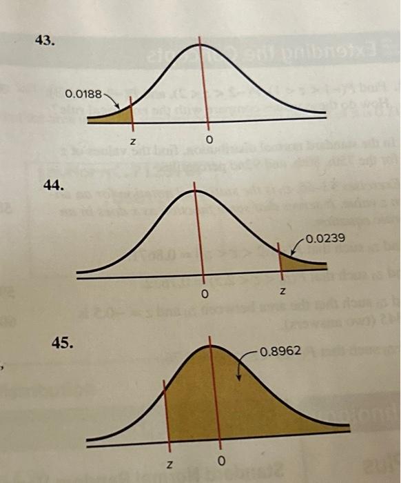 Solved 43, 45 find the Z value that corresponds to the given | Chegg.com