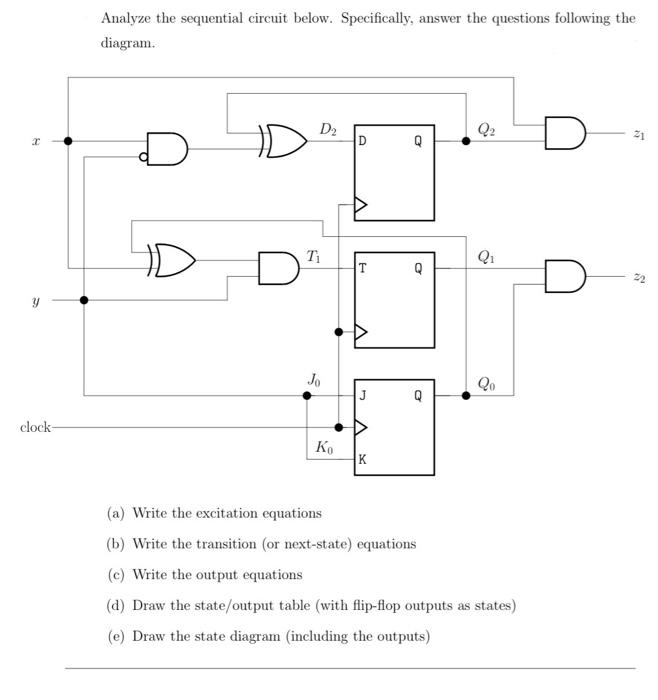 Solved Analyze the sequential circuit below. Specifically, | Chegg.com