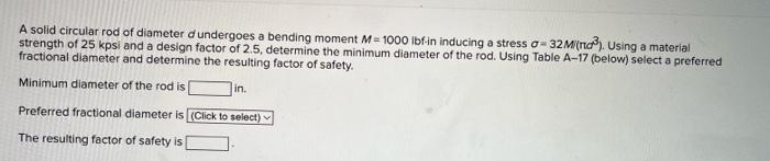 Solved Please actually solve the other versions don't have | Chegg.com
