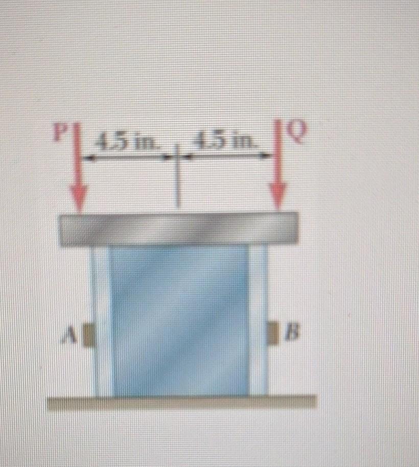 Solved PROBLEM 4.202 A Short Length Of A W8 31 Rolled-steel | Chegg.com