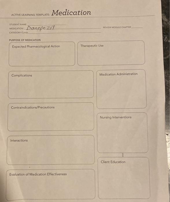 Medication ACTIVE LEARNING TEMPLATE REVIEW MODULE CHAPTER STUDENT NAME MEDICATION CATEGORY CLASS PURPOSE OF MEDICATION Expect