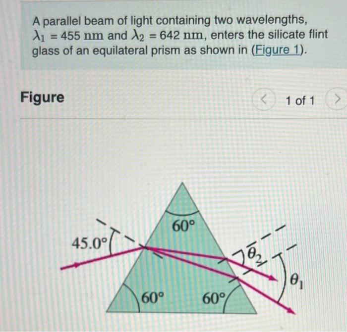 Solved A parallel beam of light containing two wavelengths, | Chegg.com