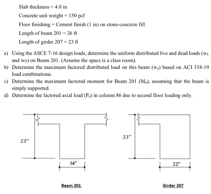 Slab thickness = 4.0 in Concrete unit weight = 150