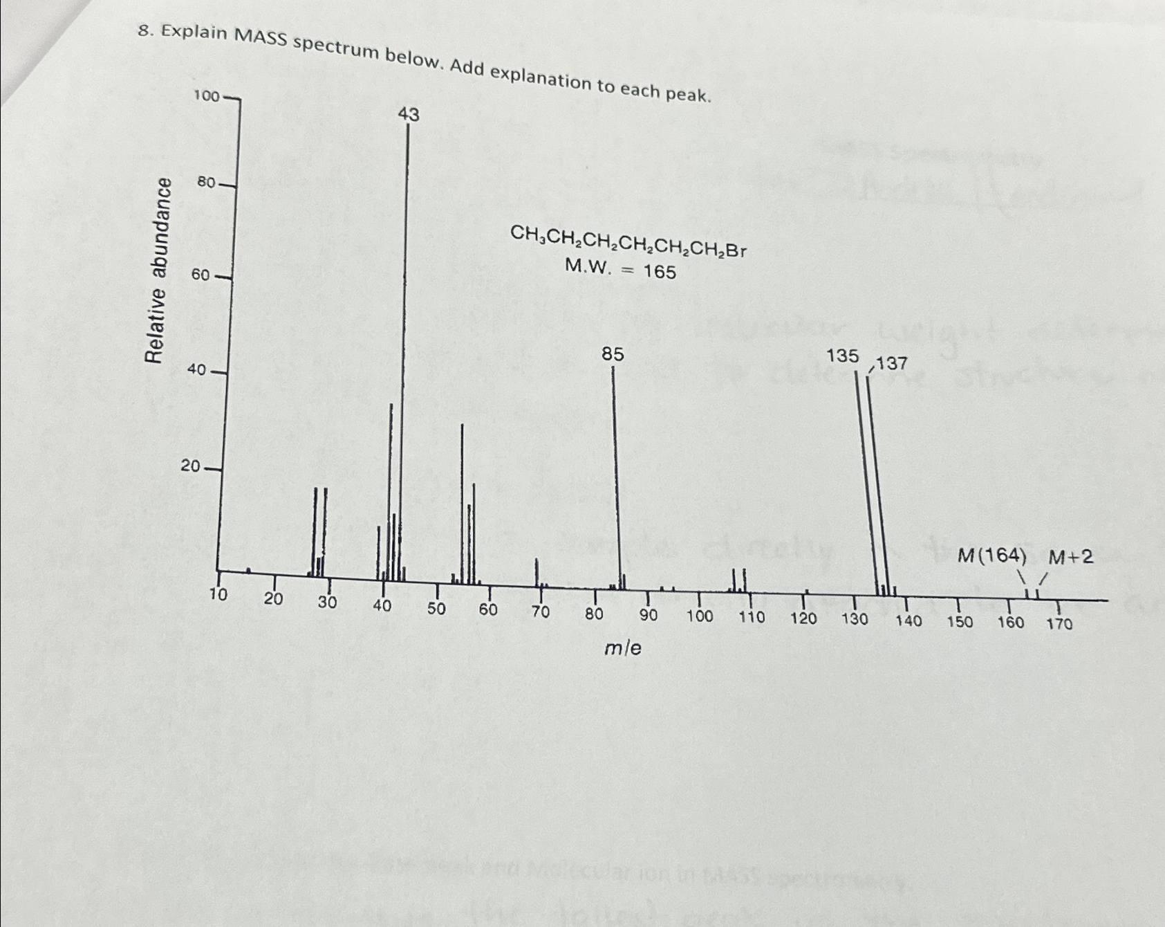 Solved Explain MASS spectrum below. Add explanation to each | Chegg.com