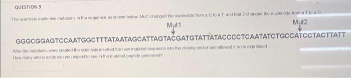 QUESTION 7 To study the control clements of the gene | Chegg.com