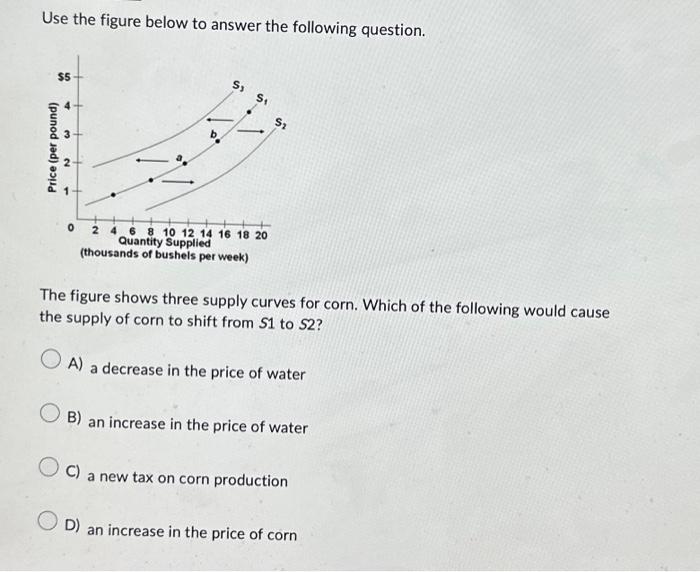 Solved Use the figure below to answer the following | Chegg.com