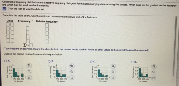 Solved Construct A Frequency Distribution And A Relative 