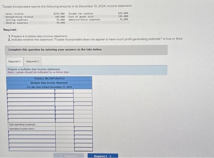 Solved Tisdole incorporated reports the following omounts in | Chegg.com