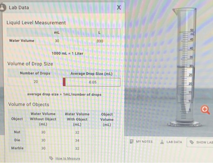 solved-lab-data-liquid-level-measurement-ml-l-50-mi-water-chegg