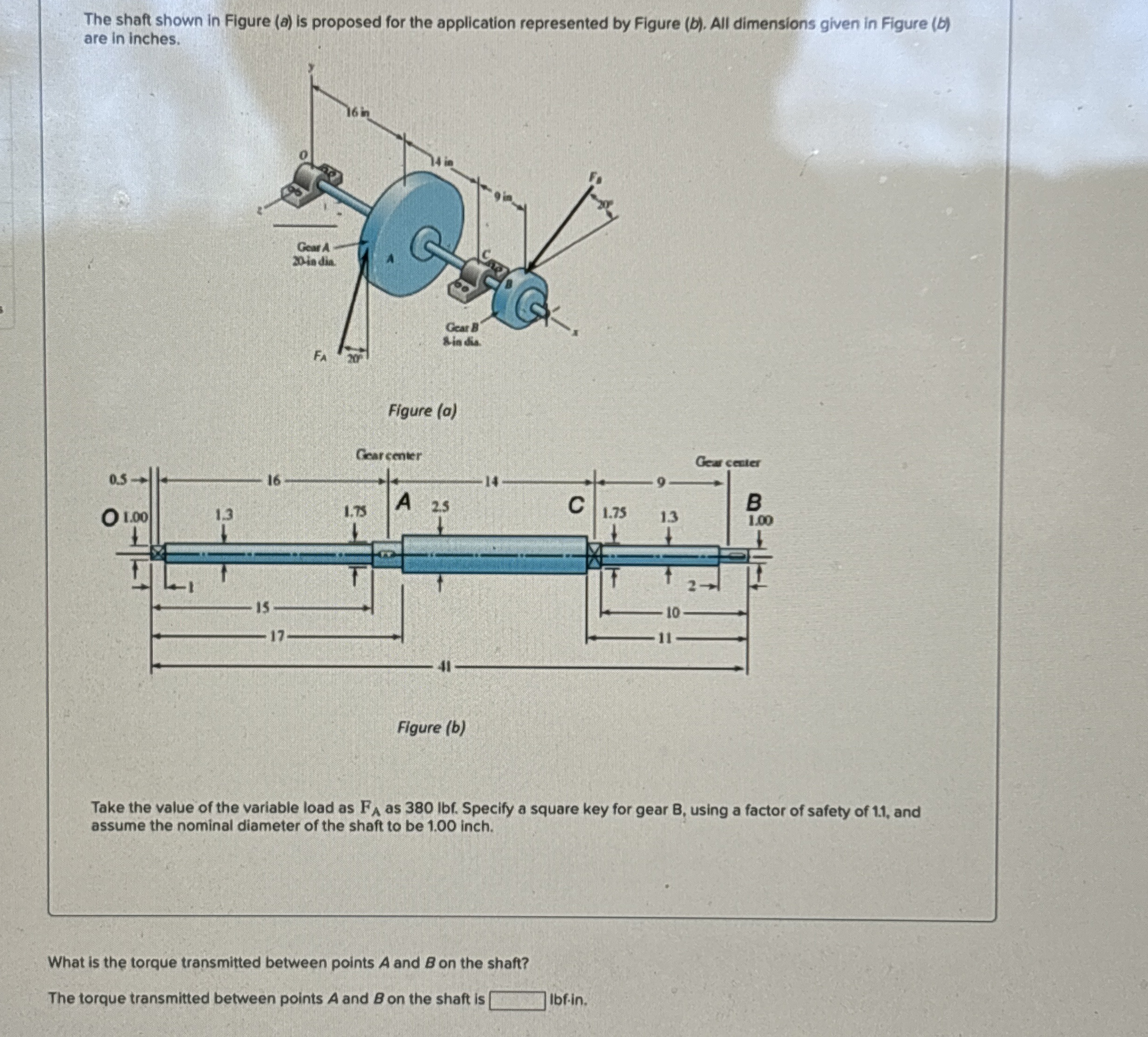 Solved The shaft shown in Figure (a) ﻿is proposed for the | Chegg.com