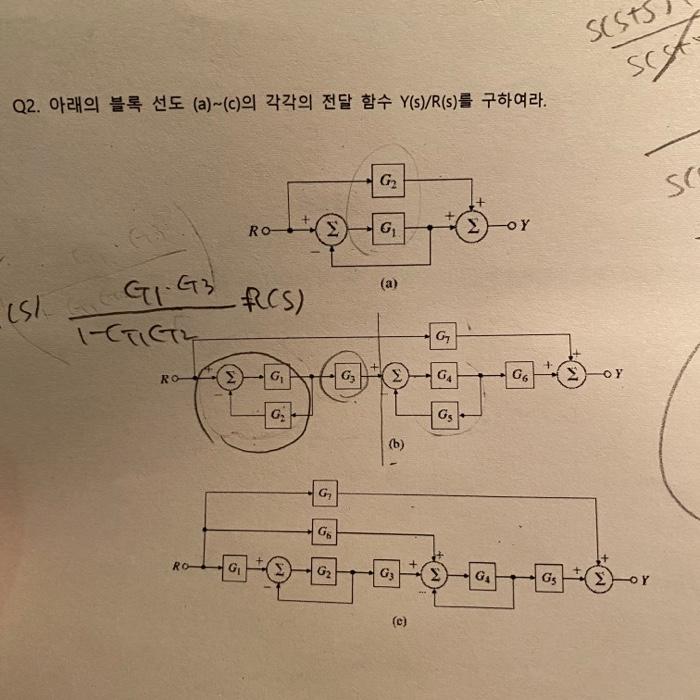 Solved SOSTS sch 02. 아래의 블록 선도 (a)~(c)의 각각의 전달 함수 Y(S)/R(s)를 | Chegg.com