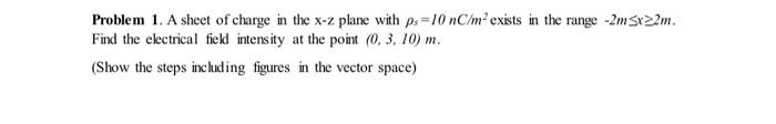 Solved Problem 1. A sheet of charge in the x−z plane with | Chegg.com