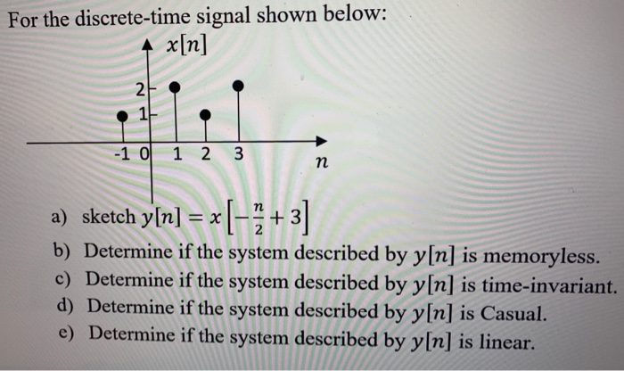 Solved For The Discrete-time Signal Shown Below: X[n] 2 1: | Chegg.com