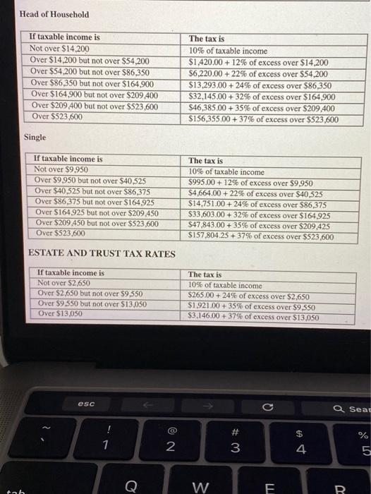 Solved Refer to the individual rate schedules in Appendix C. | Chegg.com