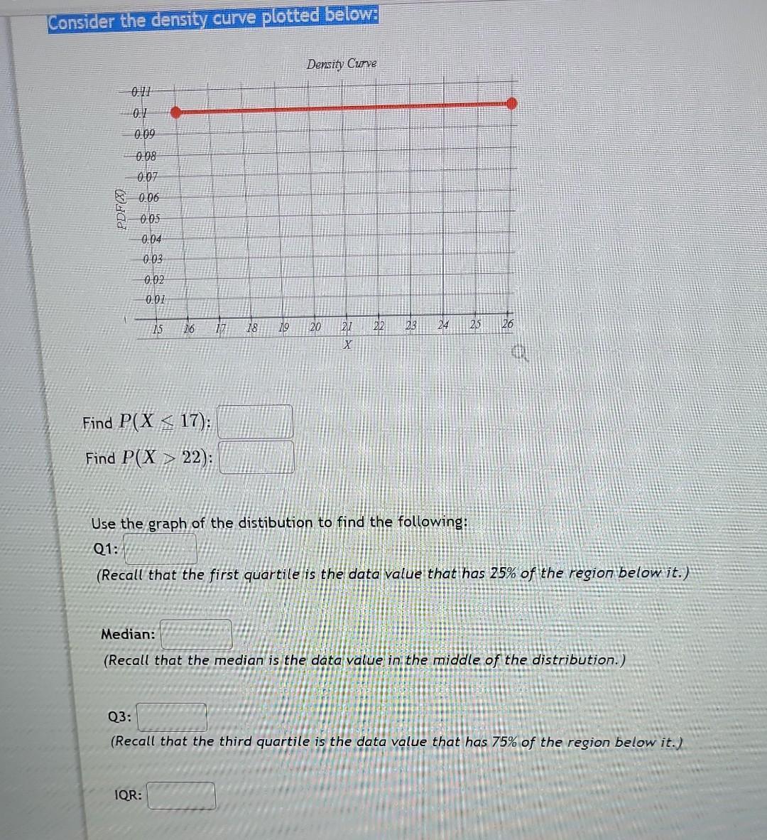 Consider the density curve plotited below:
Find \( P(X \leqslant 17) \) :
Find \( P(X>22) \) :
Use the graph of the distibuti