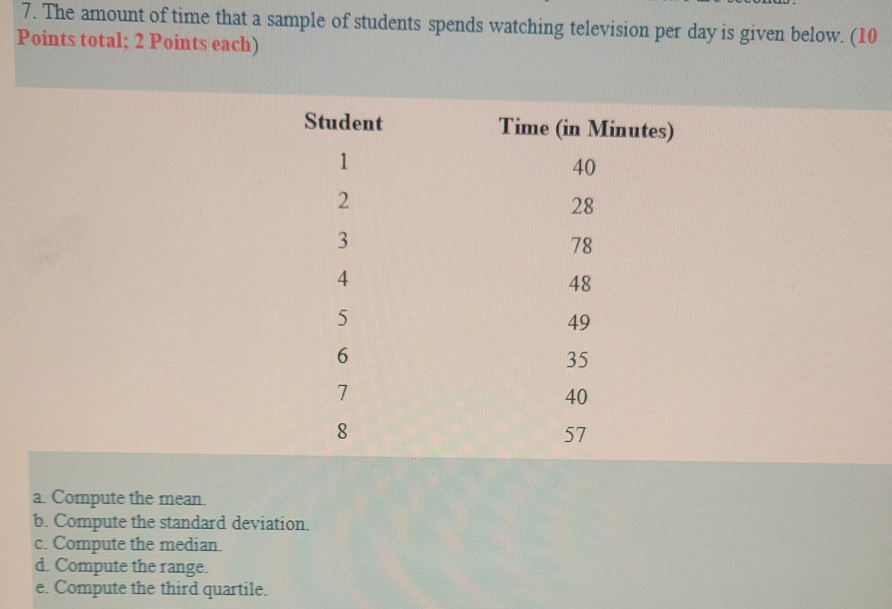 Solved The amount of time that a sample of students spends | Chegg.com