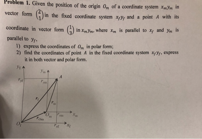 Solved Problem 1. Given the position of the origin Om of a | Chegg.com