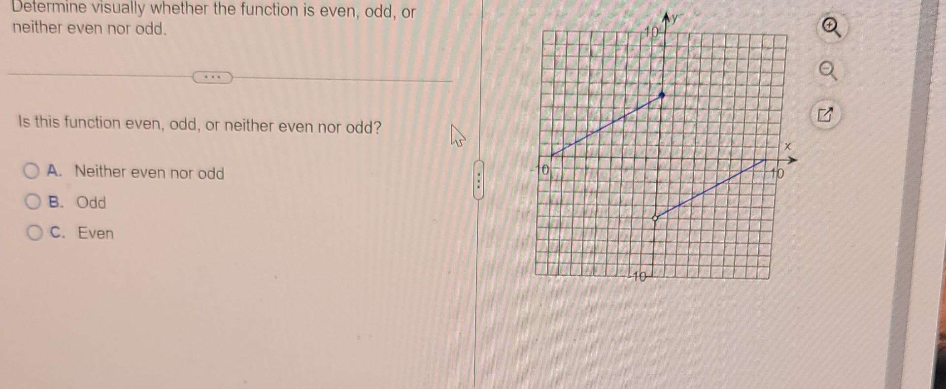 solved-determine-visually-whether-the-function-is-even-odd-chegg