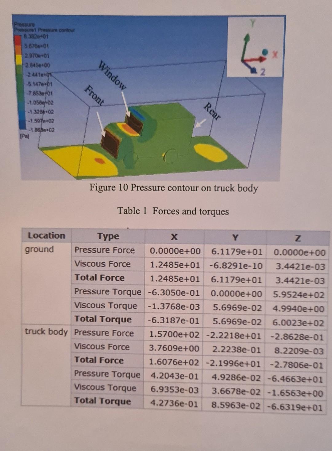 Solved b) In the FEA simulation we predict the maximum | Chegg.com