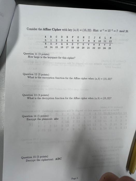 Solved Consider the Affine Cipher with key (a,b) = (15,22). | Chegg.com