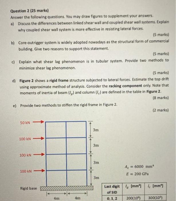 Solved Question 2 (25 marks) Answer the following questions. | Chegg.com