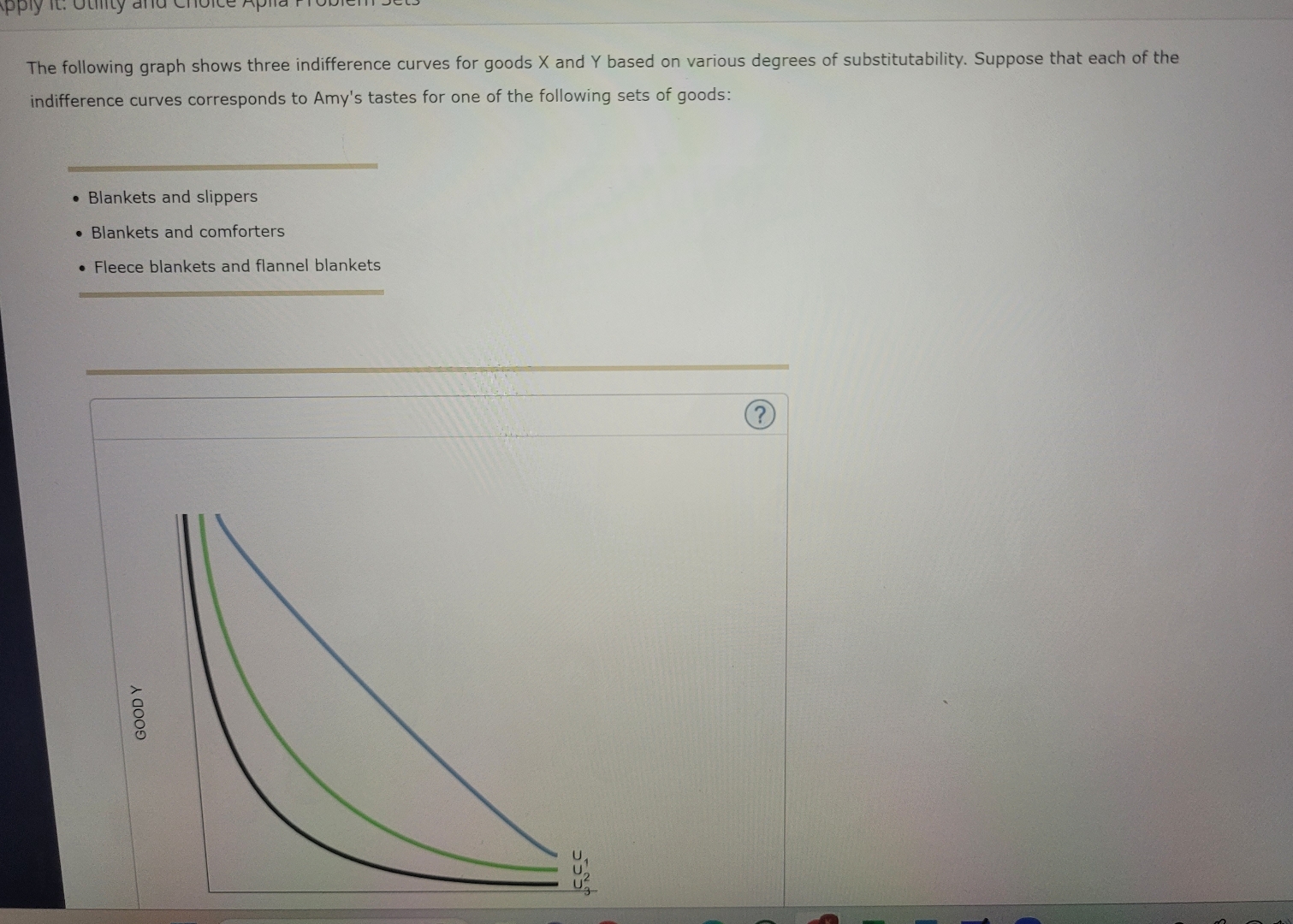 Solved The following graph shows three indifference curves | Chegg.com