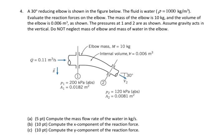 Solved 4. A 30° reducing elbow is shown in the figure below. | Chegg.com
