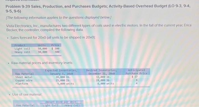 Solved Problem 9-39 Sales, Production, and Purchases | Chegg.com