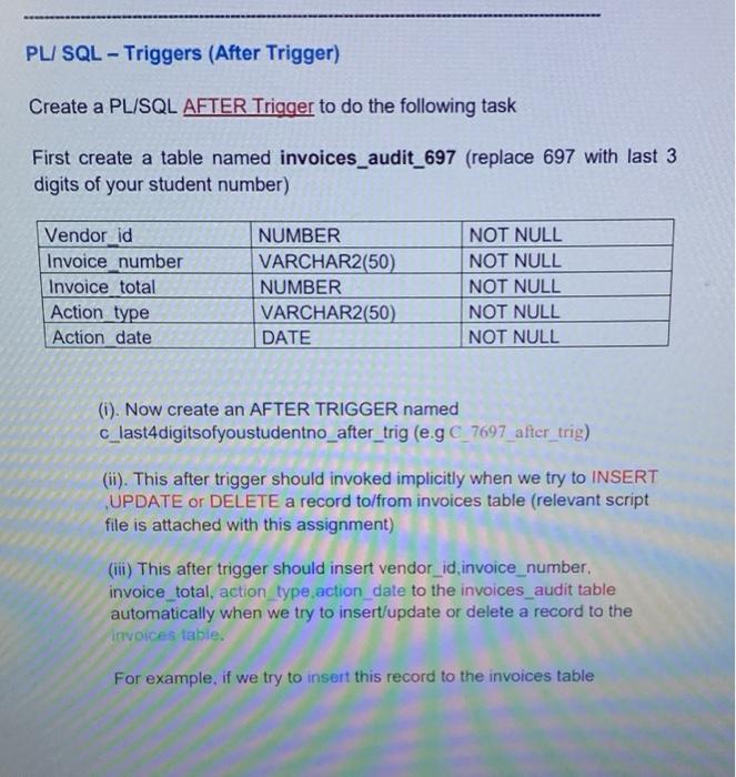 Solved PLI SQL - Triggers (After Trigger) Create a PL/SQL | Chegg.com