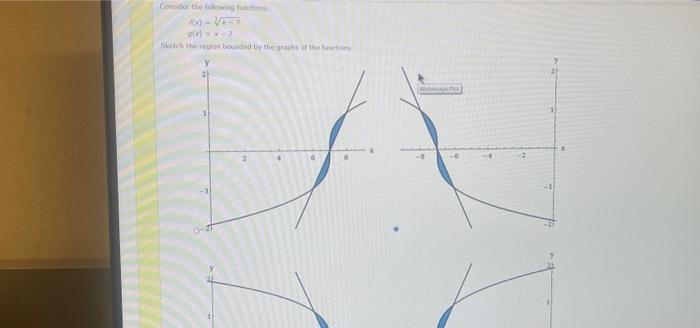 Solved Consider the following functions. 3 f(x) = √√x - 7 | Chegg.com